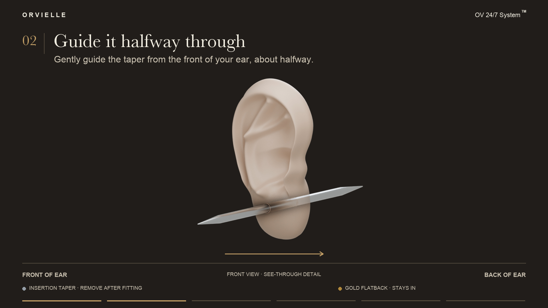 Step 2: Start at the front. Gently pass the taper halfway through your piercing from the front of your ear.