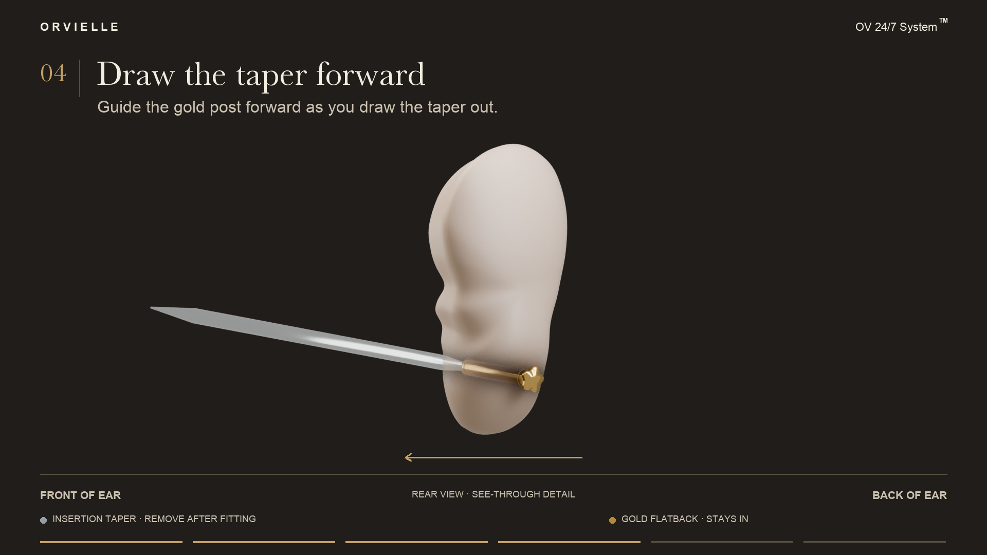 Step 4: Bring the post into place. Gently guide the gold post forward while drawing the taper out from the front of your ear.