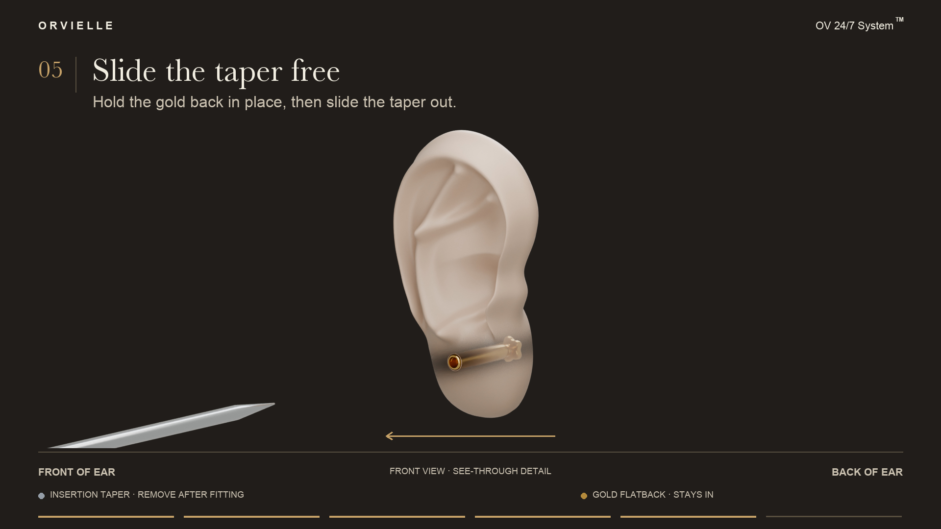 Step 5: Remove the taper. Hold the gold back in place behind your ear, then slide the taper completely out from the front.