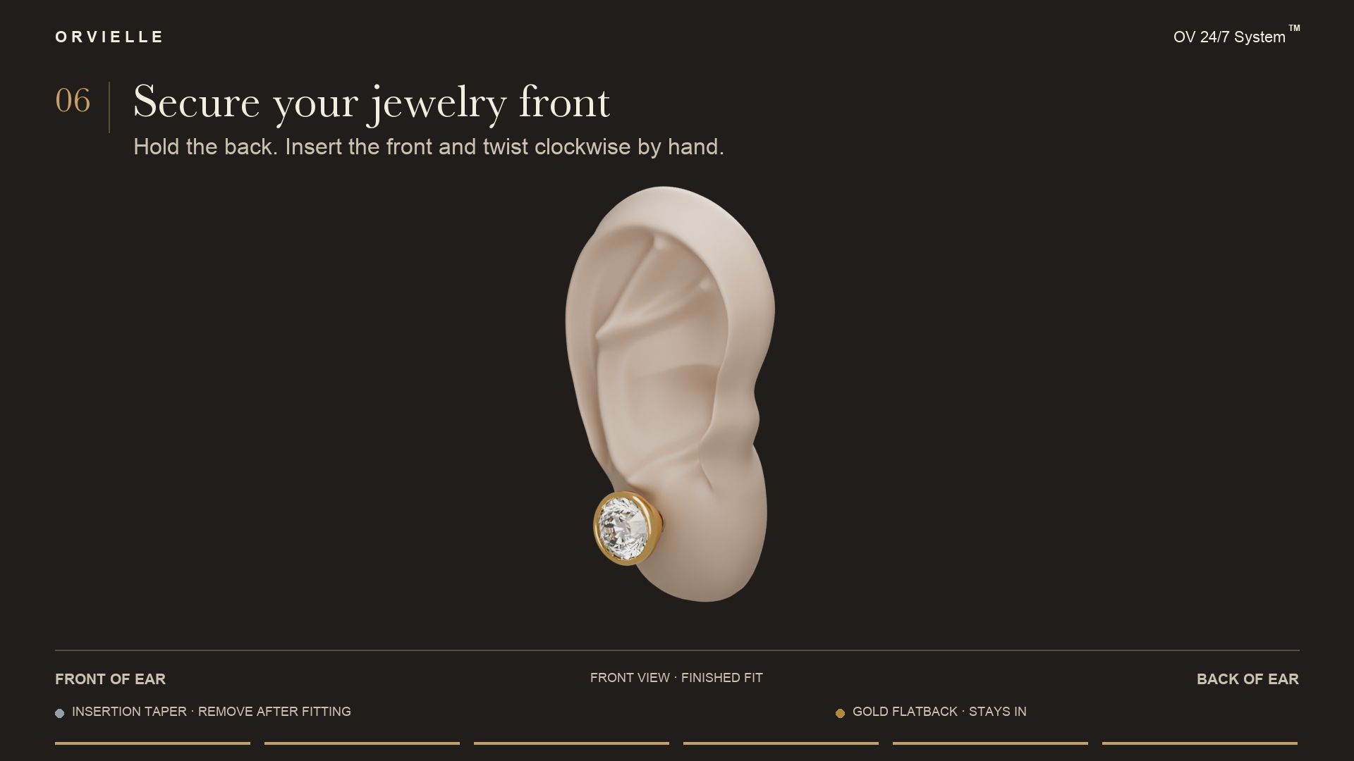 Step 6: Secure your jewelry front. Insert the jewelry front by hand. Hold the back and gently twist the front clockwise.